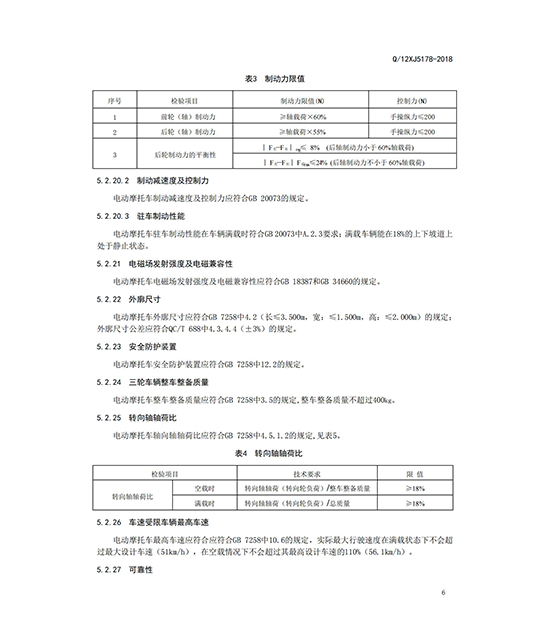 正三轮摩托车企业标准
