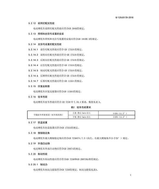 正三轮摩托车企业标准